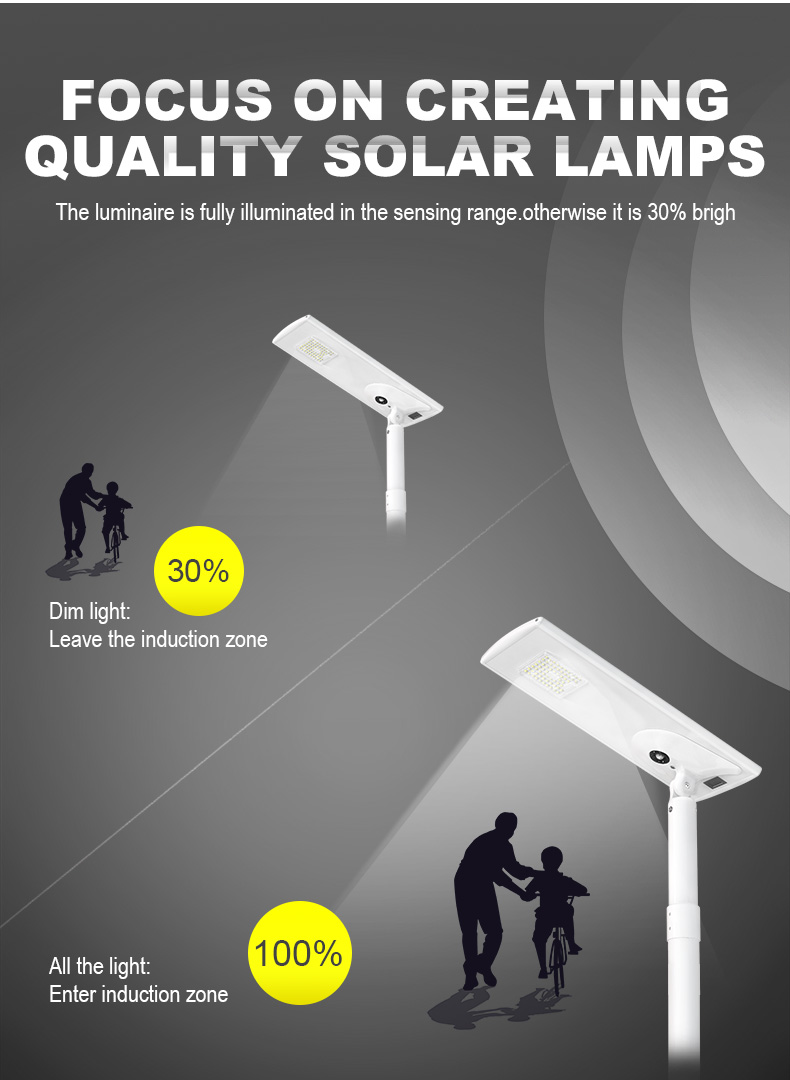 High Lumen Waterproof Ip65 Outdoor Smd 5w  All In One Integrated Led Solar Street Light for Courtyard lighting