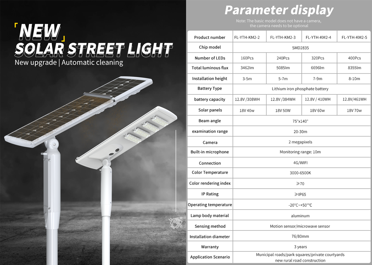 Automatic cleaning integrated solar street light