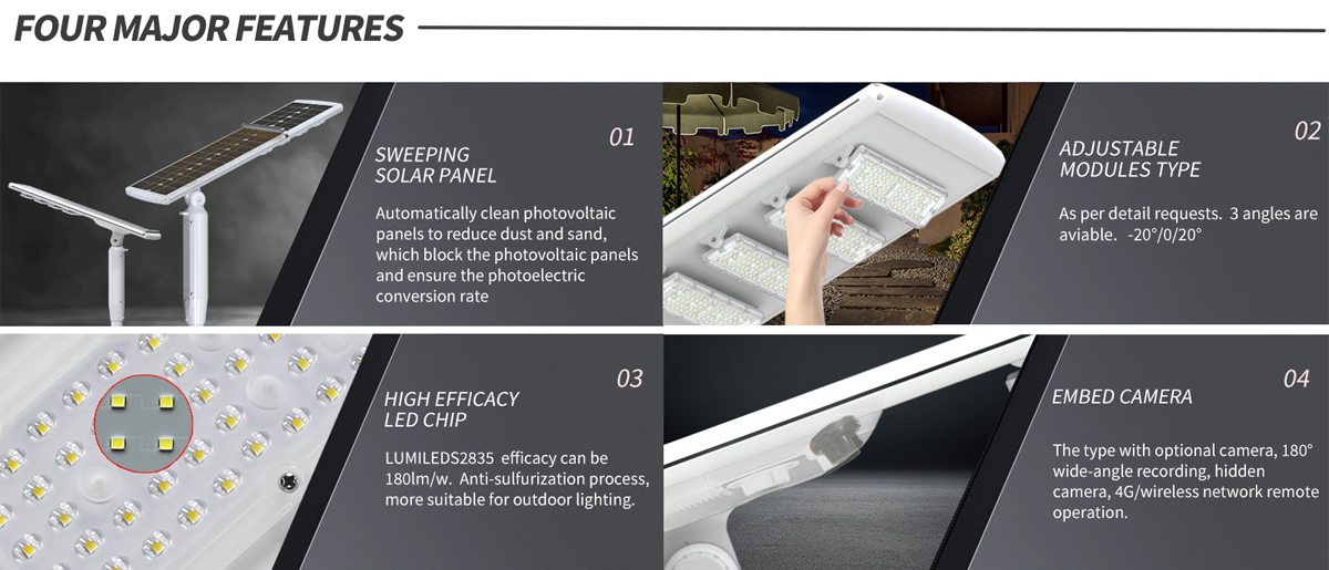 Automatic cleaning integrated solar street light