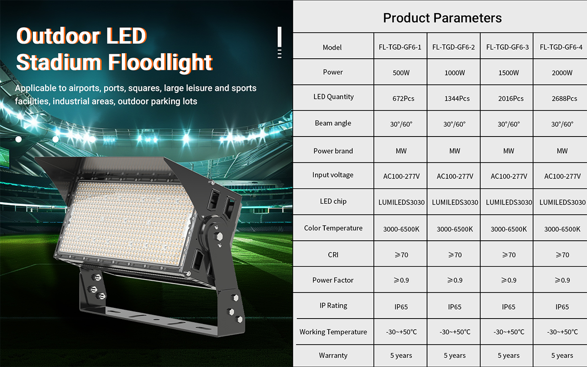 2024 super bright 600 watts 1200 watts high power aluminum led flood light for stadium field lighting