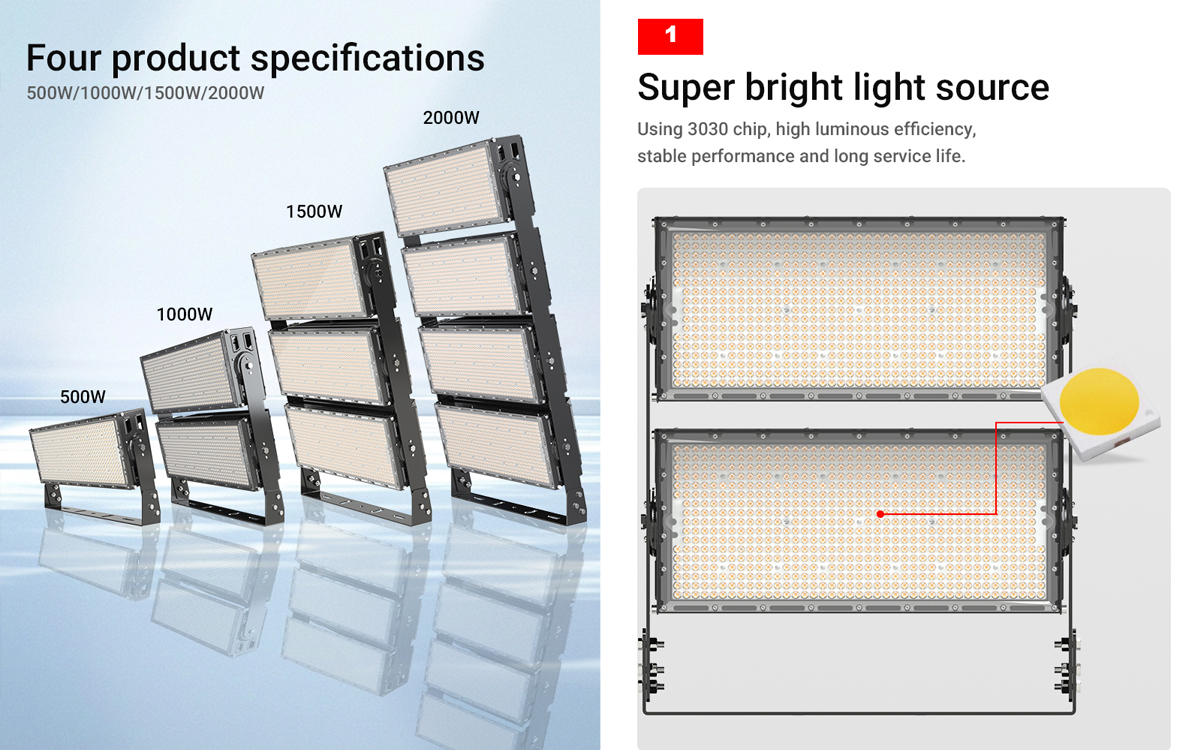 2024 super bright 600 watts 1200 watts high power aluminum led flood light for stadium field lighting