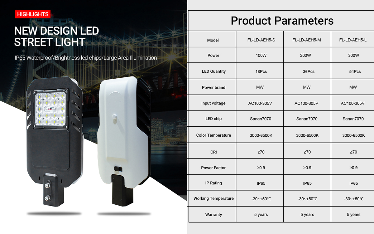 Free-tool maintenance 50W 100W 150W 200W Outdoor Glass optical lens LED Street light