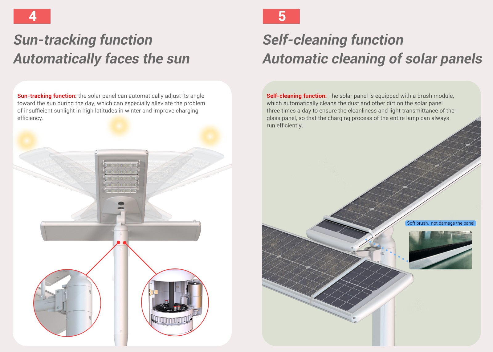 2025 High power solar street Farola with NEMA 4G/LTE SMART CITY Street light