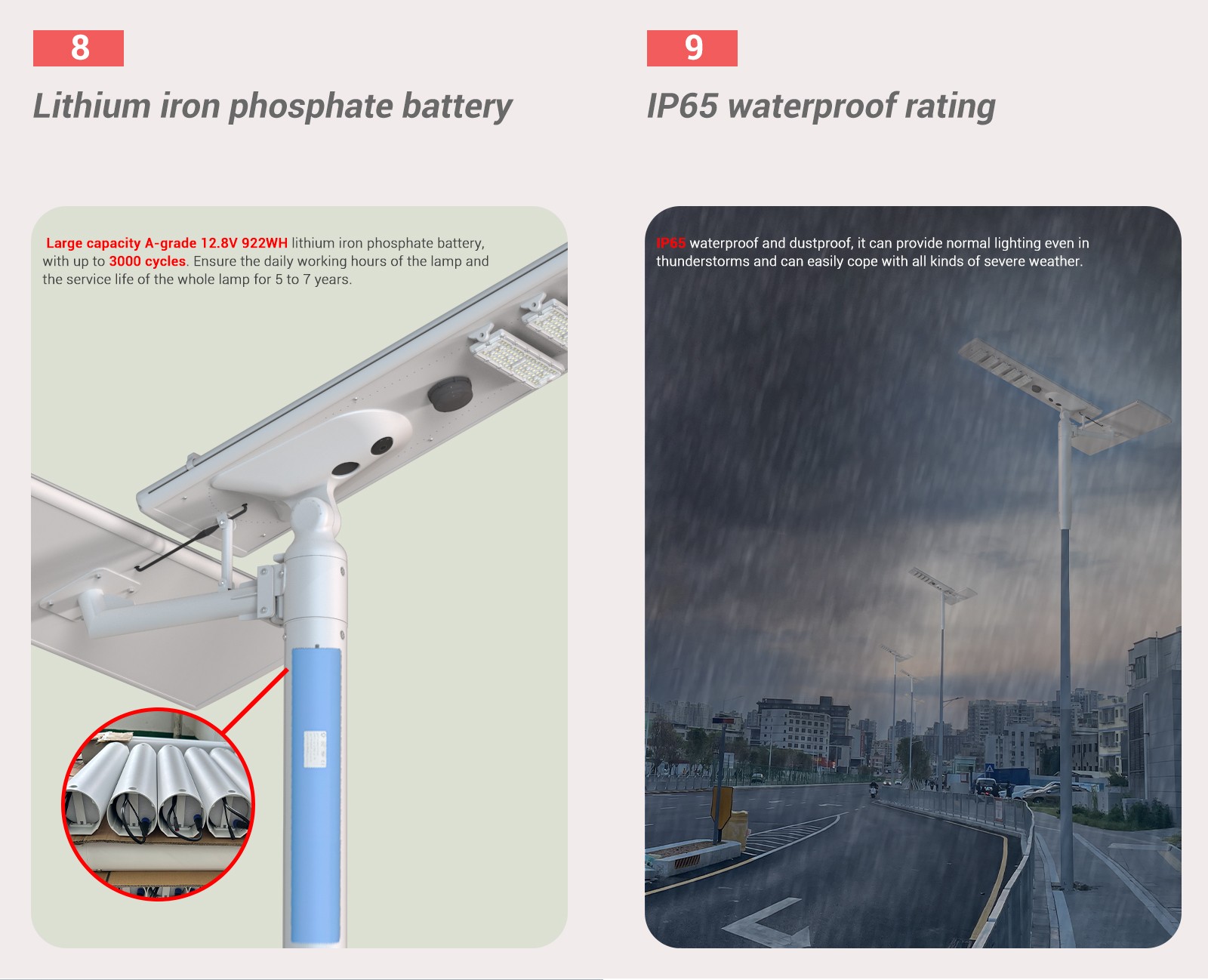 2025 High power solar street Farola with NEMA 4G/LTE SMART CITY Street light